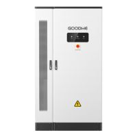 Manitu Solar | PV Distributor
